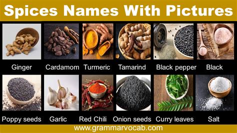 List Of Spices Spices Names In English And Hindi Spices Off