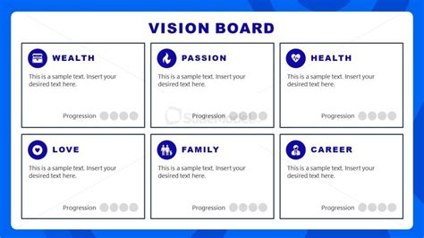 Editable Vision Board PPT Template - SlideModel
