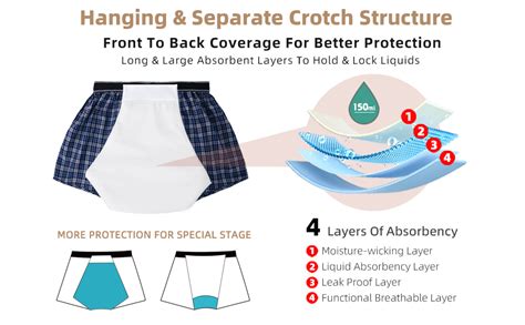 Amazon TIICHOO Men S Incontinence Underwear Washable Urinary