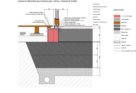 Stavebn Detaily Todo Galerie Refaglass