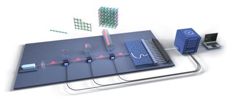 Quantum Chip Brings 9,000 Years of Compute Down to Microseconds | Tom's ...