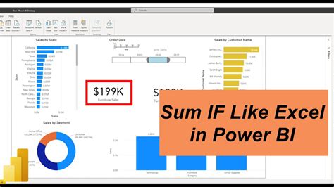 How To Do Sum If In Powerbi With Single And Multiple Conditions Powerbi Tutorial Youtube