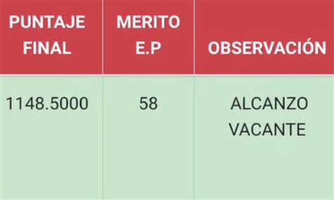 Alcanzó vacante UNMSM Motivación de estudiar Motivacion Universidad