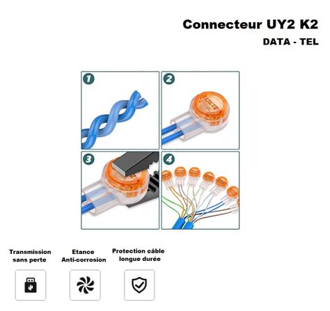 Pack connecteur UY2 K2 câble étanche graisse anti corosion RJ45 RJ11