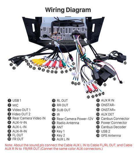 Chevy Cruze Stereo Wiring Diagram Chevywiringdiagram