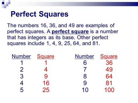 What Is A Perfect Square