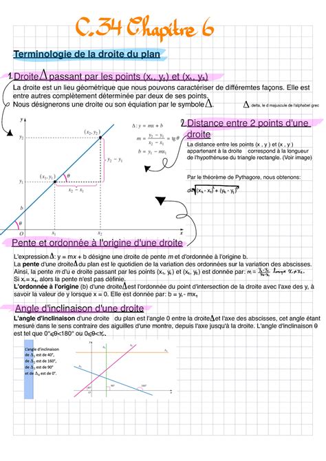 NDC 34 Note De Cours Terminologie De La Droite Du Plan Droite