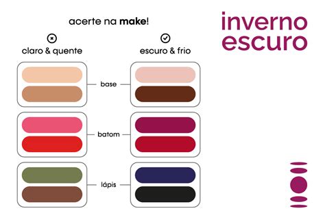 C Rculo Crom Tico Inverno Drops De Cor Expertise Em Colora O Pessoal