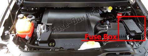 Fuse Box Diagram Dodge Journey 2009 2010