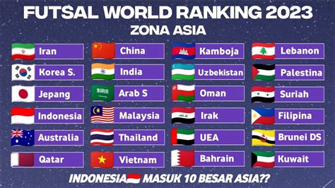 Ranking Futsal Negara Asia Terbaru Youtube