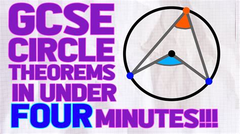 Revise Circle Theorems For Gcse Maths In Under 4 Minutes Youtube