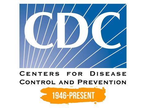 Cdc Logo Histoire Signification De Lemblème