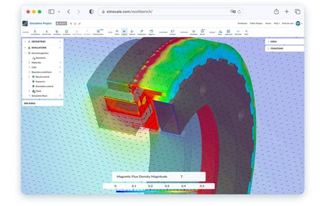 Electromagnetics Simulation Software | SimScale