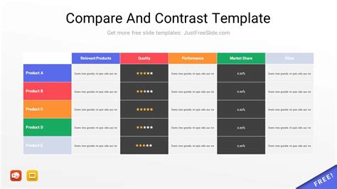 Free Compare And Contrast Powerpoint Template Slides Just Free Slide