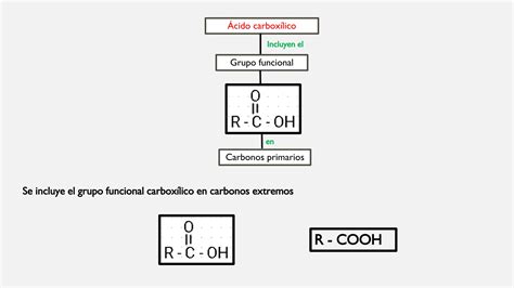 ÁCIDOS CARBOXÍLICOS nomenclatura y ejercicios de aplicación PPT