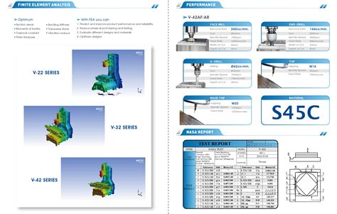 VE Series Design Features FFG Americas CNC Machining Milling Turning