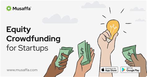 Capitalizing On Innovations Equity Crowdfunding For Startups Musaffa