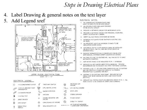 Electrical Notes On Drawings | atelier-yuwa.ciao.jp