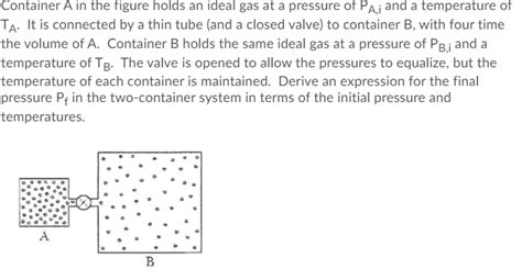 Solved Container A In The Figure Holds An Ideal Gas At A Chegg