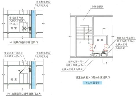 建筑防烟排烟系统技术标准图示 15k606（最新修订版） 培哲设计顾问咨询项目策划服务开发洗浴文旅足疗扬州搓背馆商业空间