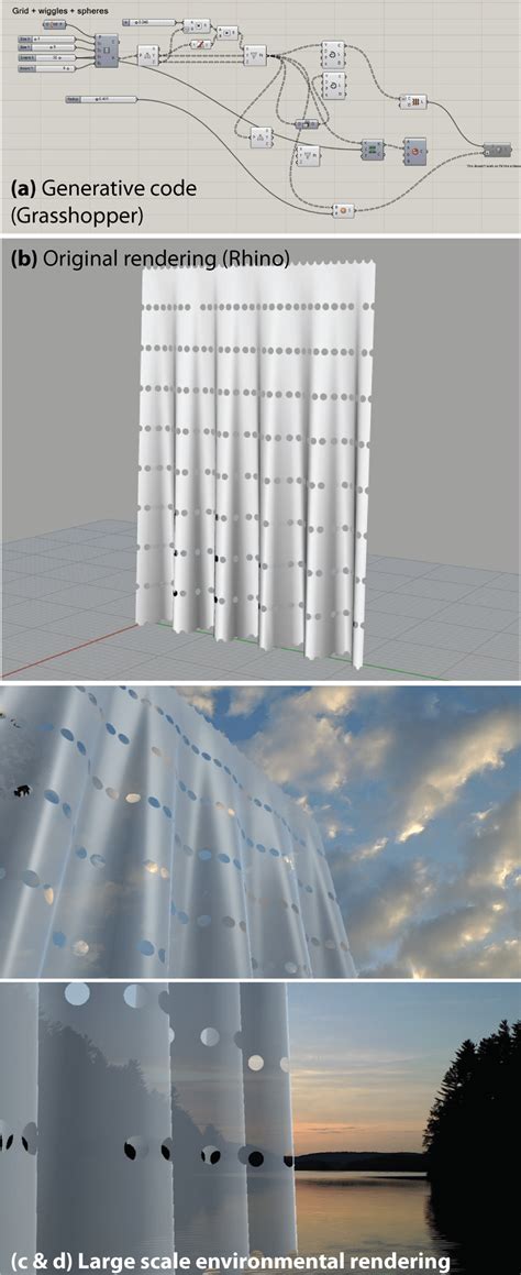 Illustration Of Computational Architecture Using Rhino And Grasshopper Download Scientific