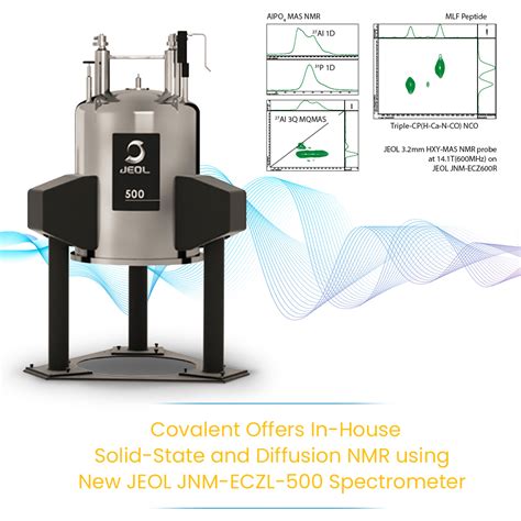 Home Covalent Metrology Analytical Labs