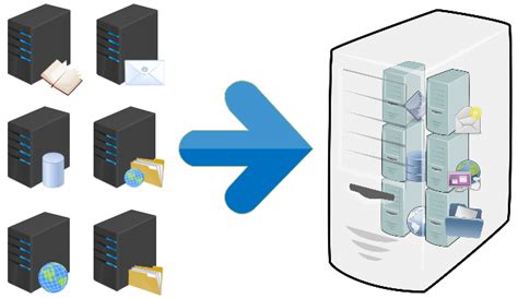 Virtualisation Des Serveurs En Entreprise Quels Avantages S Corp