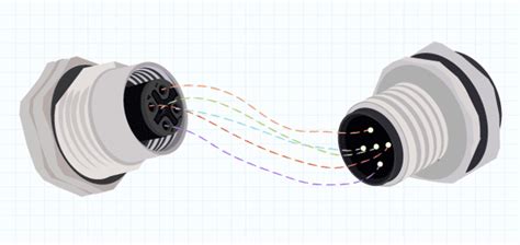 Tout Ce Qu Il Faut Savoir Sur Les Connecteurs Circulaires Et Le