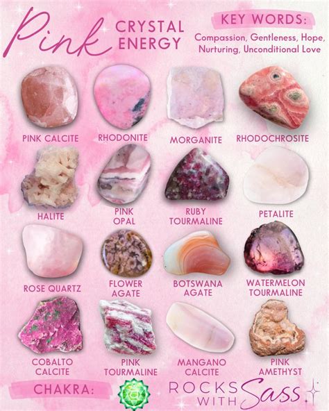 Understanding The Meanings And Energy Behind Crystal Colors Crystals