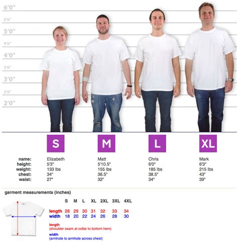 Gildan Unisex Size Chart - Greenbushfarm.com