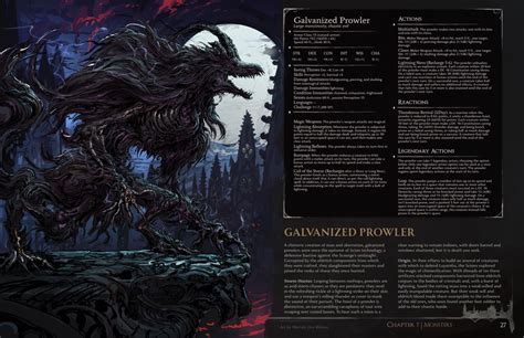 Galvanized Prowler A D D E Monster From Steinhardt S Guide To The