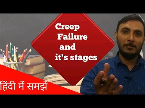 What Is Creep In Hindi Creep Failure Examples Creep And Its