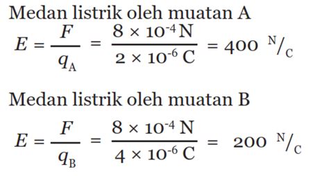 Contoh Soal Essay Ipa Smp Mts Kelas Materi Listrik Statis Dalam