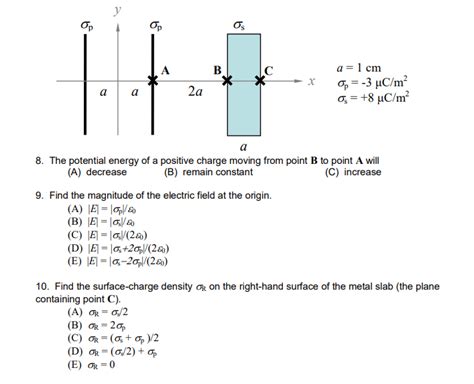 Solved Two Uniformly Charged Thin Insulating Plates Of Chegg