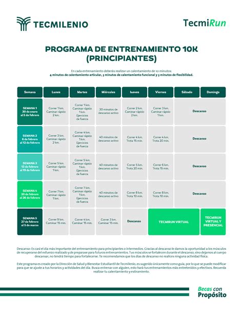 Entrenamiento 10K Principiantes Descanso Es casi el día más