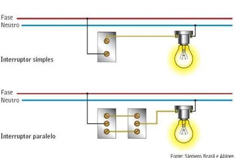 Instala O De Interruptores Simples E Paralelos Em Sua Resid Ncia