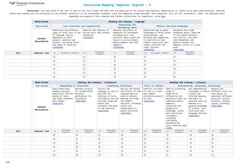 DOCX Curriculum Mapping Template English 3 Web ViewEnglish