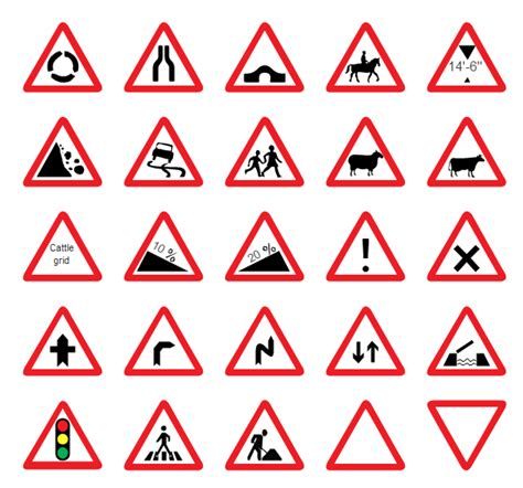 What Are The 5 Types Of Traffic Signs