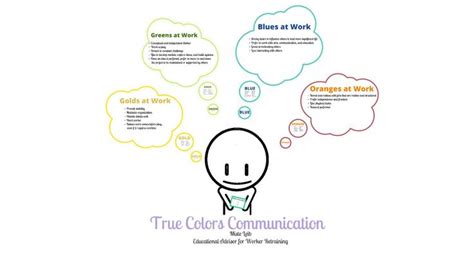 Copy of True Colors Communication | True colors, True, Color