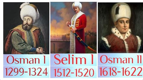 Timeline of the sultans of Ottoman empire - YouTube