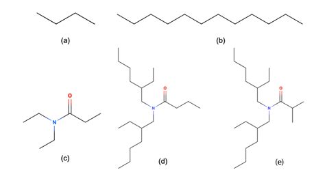 Schematic Representations Of B Butane B Dodecane C Download Scientific Diagram