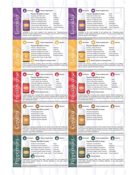 Printable Essential Oil Trading Cards Set Oils Everyday Etsy