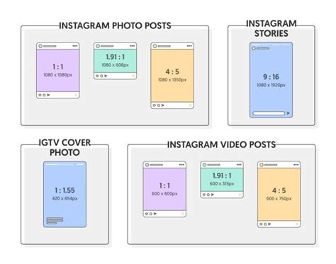 Menentukan Ukuran Post Instagram Dengan Tepat