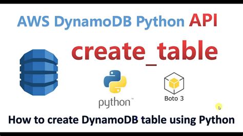 How To Create Dynamodb Table Using Python Boto3 Step By Step By