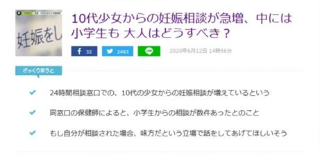 【ヤバイですね】小学4年生、6年生も…10代少女から妊娠相談が急増w やらおん！