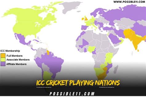 List of ICC Cricket Playing Countries 2023 Full and Associate Members