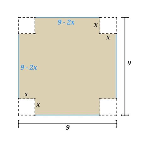 An Open Top Box Is To Be Made From A Sq In By In Piece Of