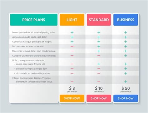 Tabela De Comparação De Preços Definida Modelo De Plano De Gráfico