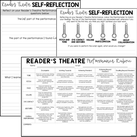 Readers Theatre Rubric Self Reflections Top Teacher