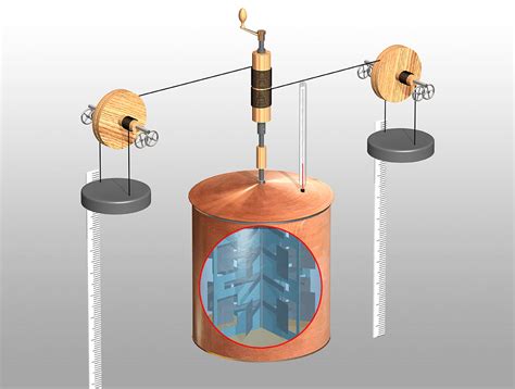joules glossary developing experts